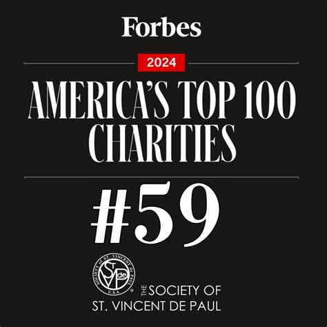 top 100 charities|Top 100 Charities .